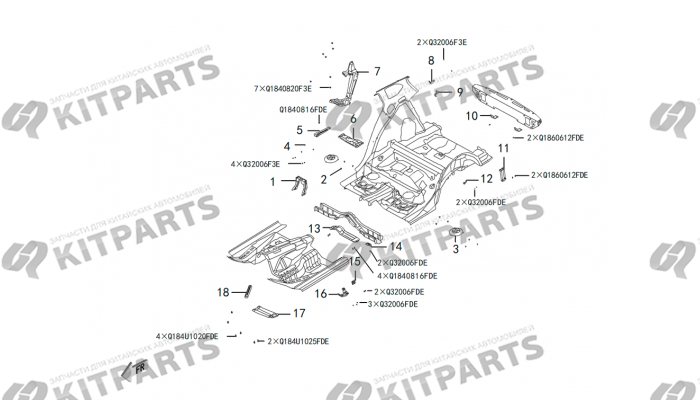 Панели пола Haval