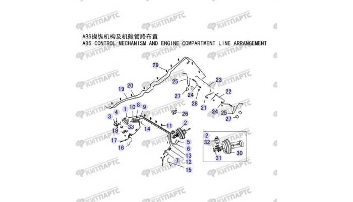 Система ABS Great Wall Hover